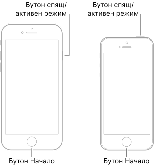 Илюстрация на два от моделите на iPhone, обърнати с екрана нагоре. И двата имат бутон Начало в долния край на устройствата Левият модел има бутон за спящ/активен режим в горния край на дясната страна на устройството, а десният модел има бутон за спящ/активен режим в десния край на горната страна на устройството.