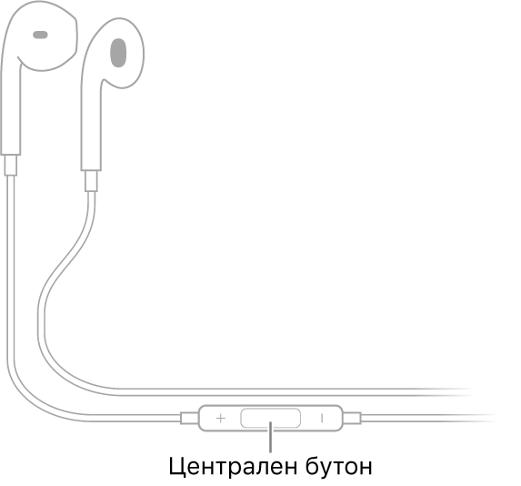 Apple EarPods; централният бутон се намира върху кабела, който води до дясната слушалка.