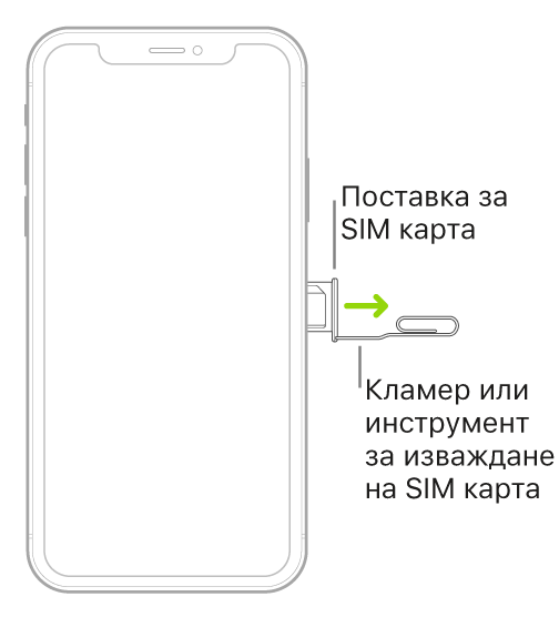Кламер или инструмент за изваждане на SIM картата е пъхнат в малката дупчица на поставката отстрани на iPhone, за да се извади поставката.