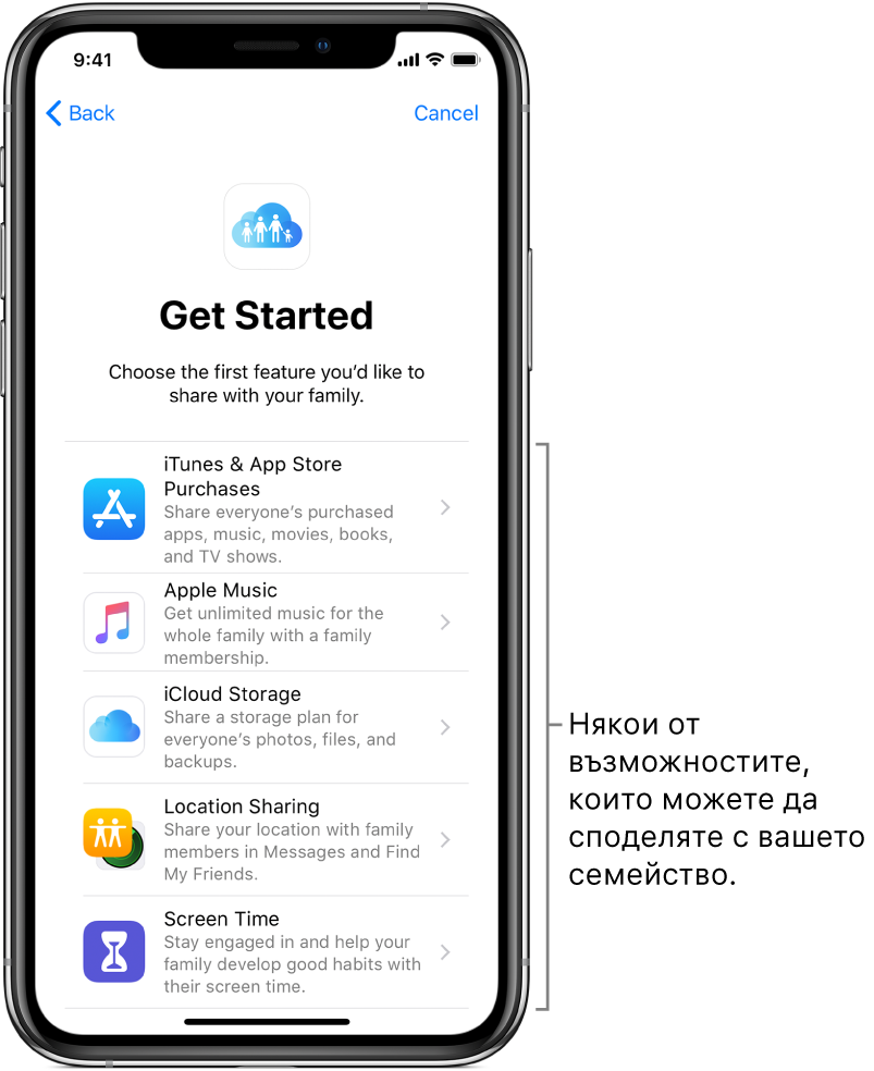 Екранът Get Started (Начални стъпки) за настройване на Семейно споделяне. Показани са петте функции, които можете да започнете да споделяте с вашето семейство—покупки в iTunes и App Store, Apple Music, пространство за съхранение в iCloud, Location Sharing (Споделяне на местоположение) и Screen Time (Екранно време).