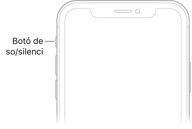 Part superior de la part frontal de l’iPhone amb una crida que assenyala el selector de so/silenci