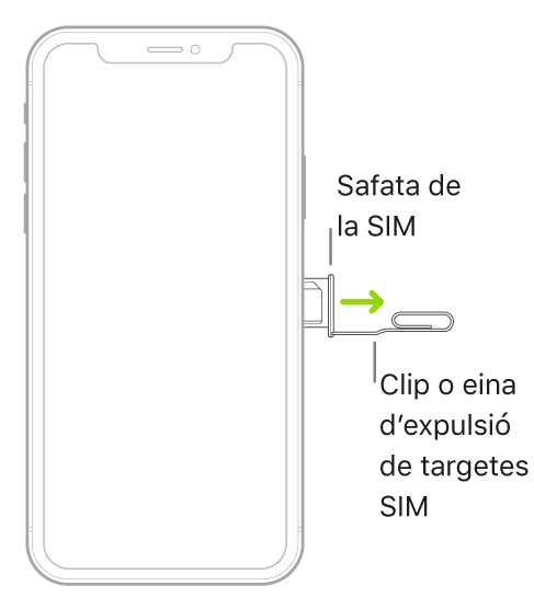 S’introdueix un clip de paper o l’eina d’expulsió de la SIM al petit orifici del suport, situat al lateral dret de l’iPhone, per expulsar el suport i retirar-lo.
