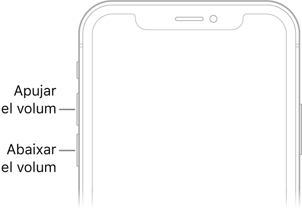 La part superior frontal de l’iPhone amb els botons d’apujar i abaixar el volum a la part superior esquerra.