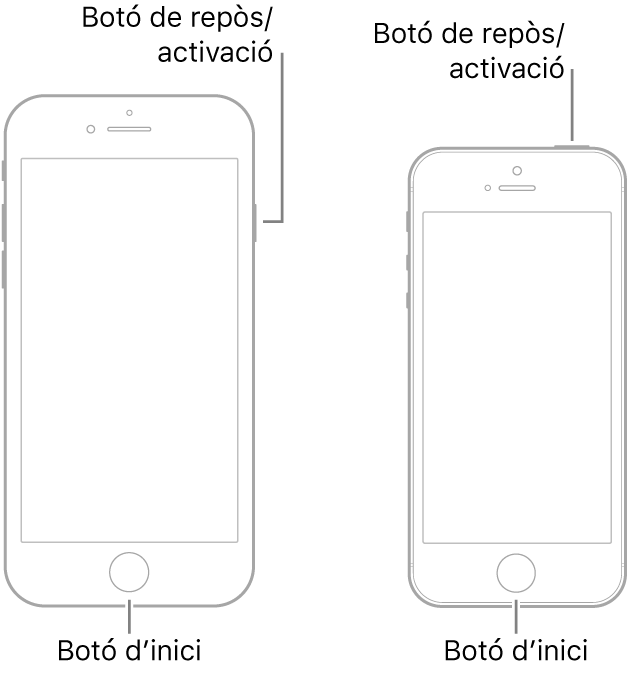 Il·lustracions de dos models d’iPhone amb la pantalla de cara cap amunt. Tots dos tenen un botó d’inici a prop de la part inferior del dispositiu. El model de l’esquerra té un botó de repòs/activació a la vora dreta del dispositiu, a prop de la part superior, mentre que el de la dreta té un botó de repòs/activació a la part superior del dispositiu, a prop de la vora dreta.