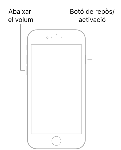 Il·lustració d’un iPhone 7 amb la pantalla de cara cap amunt. El botó per abaixar el volum és al costat esquerre del dispositiu, i el botó de repòs/activació al costat dret.