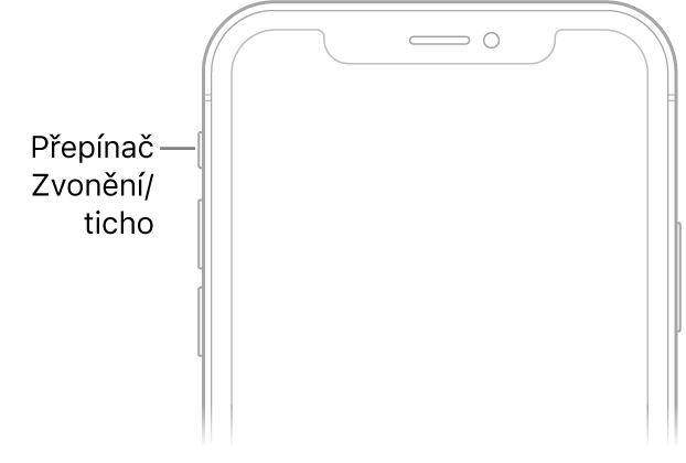 Horní část přední strany iPhonu s popiskem přepínače Zvonění/ticho