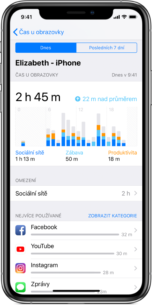 Týdenní zpráva funkce Čas u obrazovky s celkovou dobou strávenou používáním aplikací a s údaji rozdělenými podle kategorií a podle jednotlivých aplikací