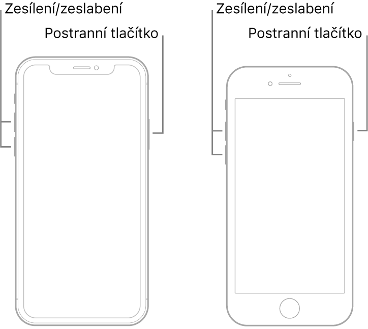 Obrázky dvou různých modelů iPhonu ležících displejem vzhůru. Model vlevo nemá tlačítko plochy, zatímco na modelu vpravo je vidět tlačítko plochy u dolního okraje zařízení. U obou modelů jsou na levé straně zařízení vyobrazená tlačítka zvýšení a snížení hlasitosti a na pravé straně postranní tlačítko.