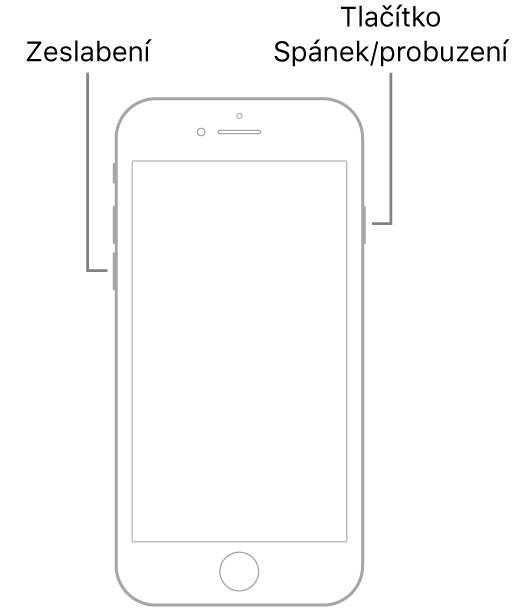 Obrázek iPhonu 7 ležícího displejem vzhůru. Na levé straně zařízení je vidět tlačítko snížení hlasitosti a na pravé straně tlačítko Spánek/probuzení.