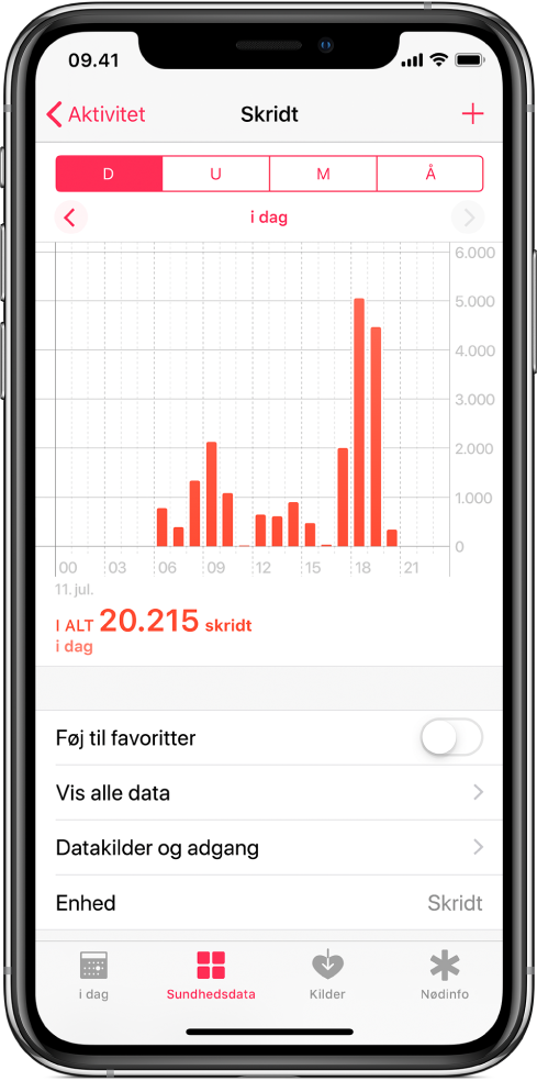 Skærmen Sundhedsdata i appen Sundhed, der viser et diagram over de samlede daglige skridt. Øverst i diagrammer er der knapper, som viser, hvor mange skridt, du har taget i løbet af dagen, ugen, måneden eller året.
