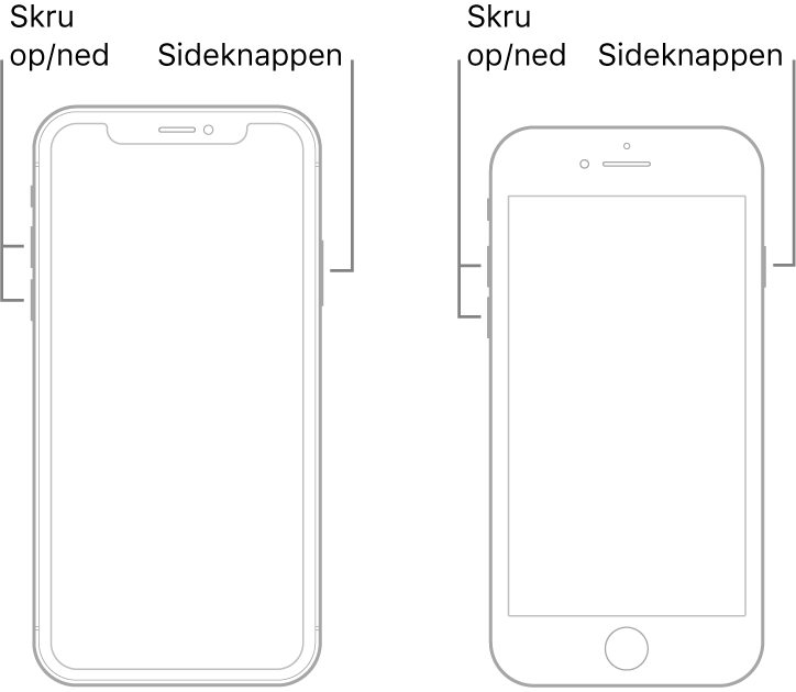 Illustrationer af to iPhone-modeller med skærmen opad. Modellen til venstre har ikke knappen Hjem, mens modellen til højre har knappen Hjem nær bunden af enheden. På begge modeller vises knapperne Lydstyrke op og Lydstyrke ned på venstre side af enheden, og en sideknap vises på højre side.