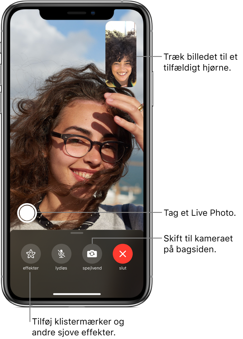 FaceTime-skærmen viser et igangværende opkald. Dit billede vises i et lille rektangel øverst til højre, og den anden persons billede fylder resten af skærmen. Langs bunden af skærmen findes knapperne Effekter, Lydløs, Spejlvend og Slut. Knappen til at tage et Live Photo med findes oven over dem.