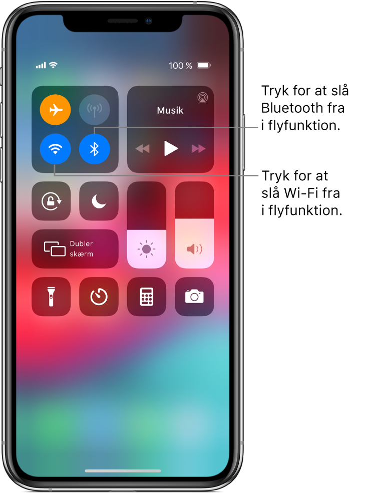Kontrolcenter med flyfunktion slået til, med billedtekster, der forklarer, at hvis der trykkes på knappen nederst til venstre i den øverste venstre gruppe af betjeningsmuligheder, slås Wi-Fi fra, og hvis der trykkes på knappen nederst til højre i den pågældende gruppe, slås Bluetooth fra.