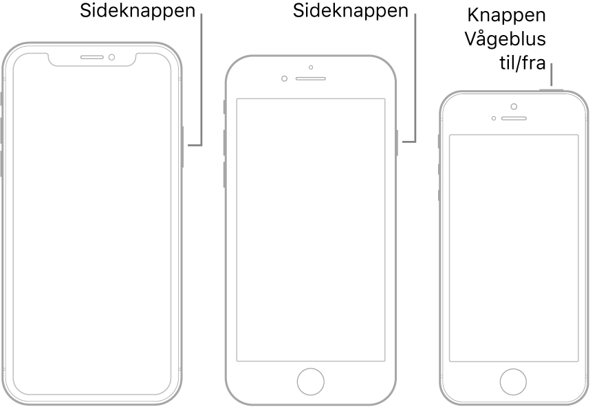 Sideknappen eller knappen Vågeblus til/fra på tre forskellige iPhone-modeller.