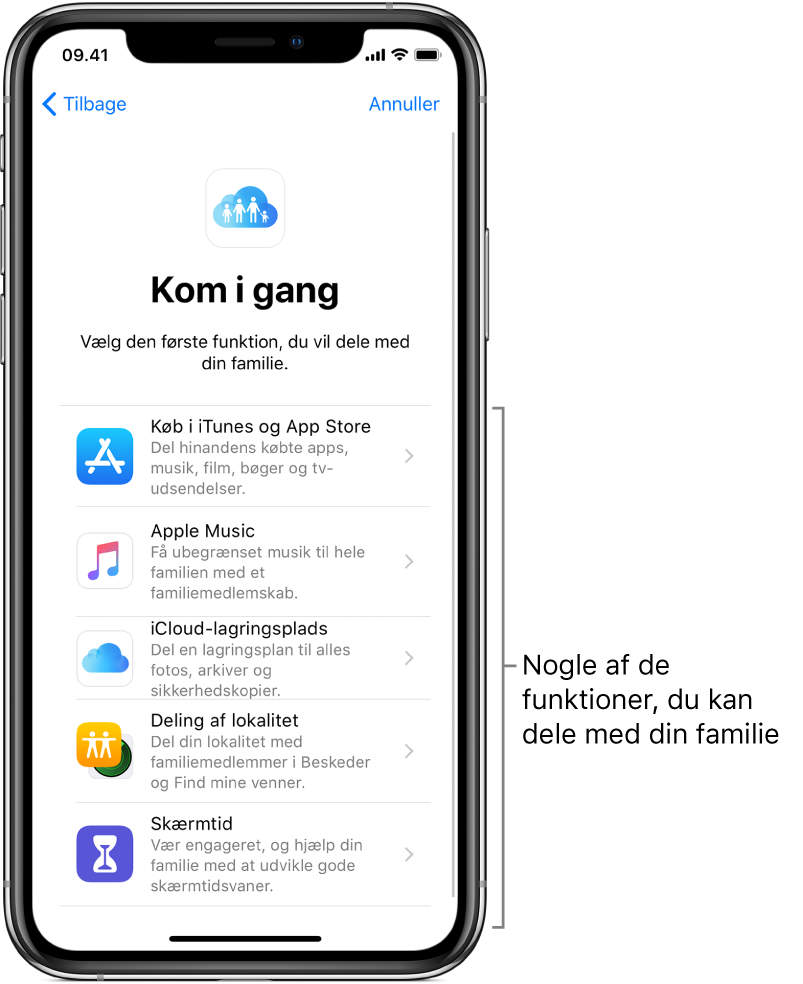 Skærmen Kom i gang under indstilling af Familiedeling. Den viser de fem funktioner, du kan begynde at dele med din familiegruppe – køb i iTunes Store og App Store, Apple Music, iCloud-lagringsplads, Lokalitetsdeling og Skærmtid.