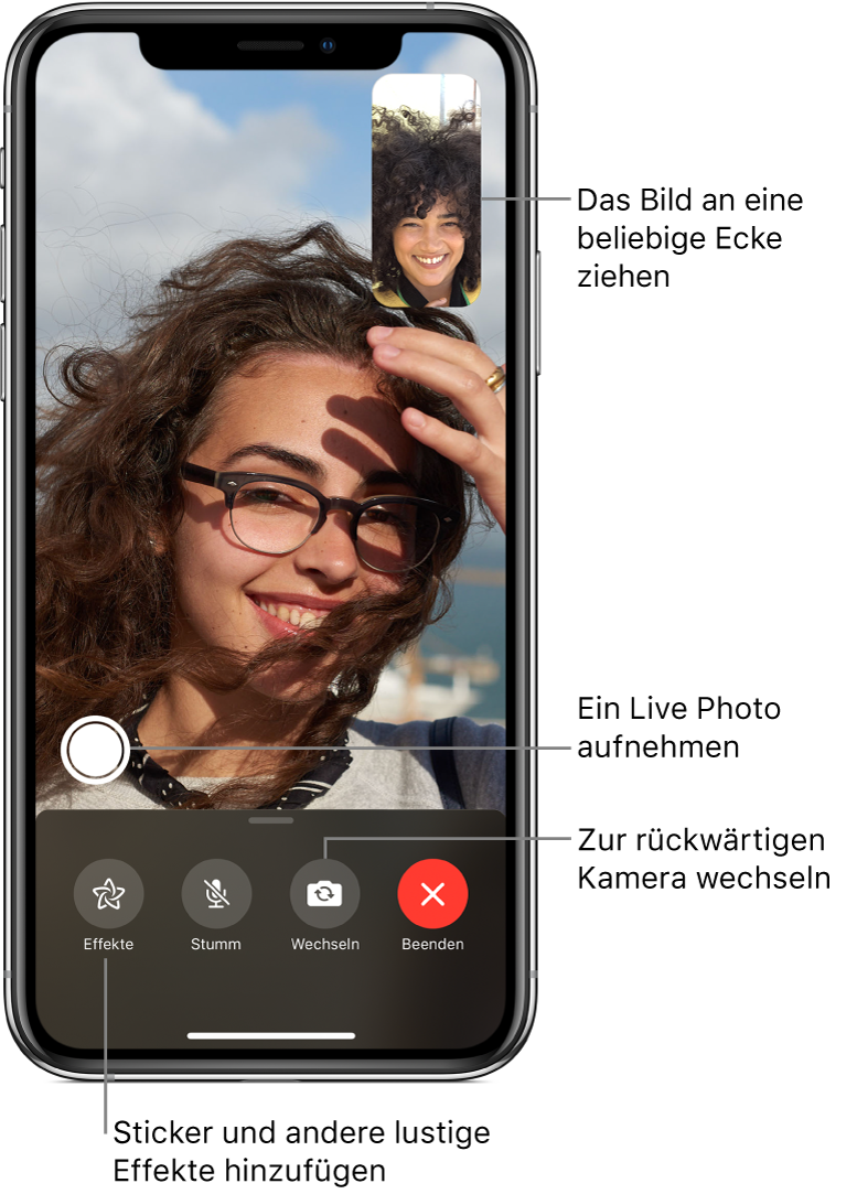 Der Bildschirm „FaceTime“ während eines Anrufs. Dein Bild wird in einem kleinen Rechteck rechts oben angezeigt; das Bild der anderen Person füllt den Bildschirm. Am unteren Bildschirmrand sind die Tasten „Effekte“, „Stumm“, „Wechseln“ und „Ende“ zu sehen. Darüber befindet sich die Taste zum Aufnehmen eines Live Photo.