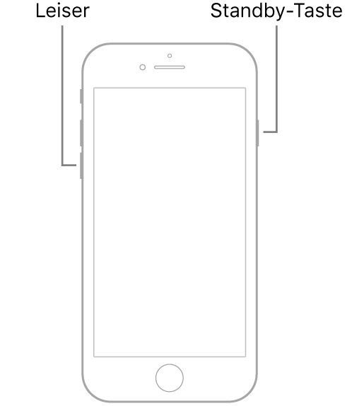 Eine Darstellung des iPhone 7 mit dem Display nach oben. Die Lautstärketaste „Leiser“ befindet sich an der linken Seite. Die Standby-Taste sitzt rechts.