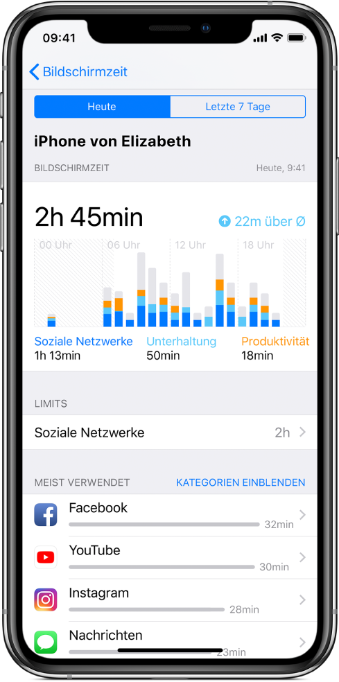 Ein Wochenbericht der Funktion „Bildschirmzeit“ mit Angaben zu der mit Apps insgesamt verbrachten Zeit und der pro Kategorie und pro App verbrachten Zeit.