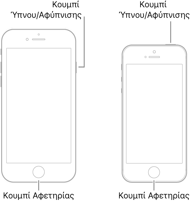 Εικόνες δύο μοντέλων iPhone με τις οθόνες στραμμένες προς τα πάνω. Και στα δύο το κουμπί Αφετηρίας βρίσκεται κοντά στο κάτω μέρος της συσκευής. Το τέρμα αριστερά μοντέλο έχει ένα κουμπί Ύπνου/Αφύπνισης στη δεξιά πλευρά της συσκευής κοντά στο πάνω μέρος, ενώ στο τέρμα δεξιά μοντέλο το κουμπί Ύπνου/Αφύπνισης βρίσκεται στην κορυφή της συσκευής, κοντά στη δεξιά πλευρά.