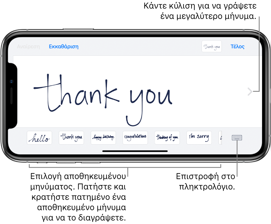 Η οθόνη χειρόγραφης σύνταξης με ένα χειρόγραφο μήνυμα. Κατά μήκος του κάτω μέρους, από αριστερά προς τα δεξιά, βρίσκονται αποθηκευμένα μηνύματα και το κουμπί «Εμφάνιση πληκτρολογίου».