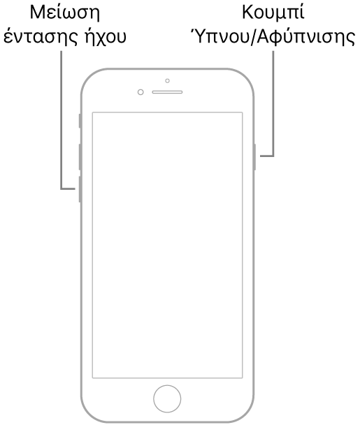 Εικόνα του iPhone 7 με την οθόνη στραμμένη προς τα πάνω. Το κουμπί μείωσης της έντασης ήχου βρίσκεται στην αριστερή πλευρά της συσκευής και το κουμπί Ύπνου/Αφύπνισης βρίσκεται στη δεξιά πλευρά.