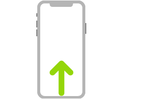 An illustration of iPhone with an arrow that indicates swiping up from the bottom.