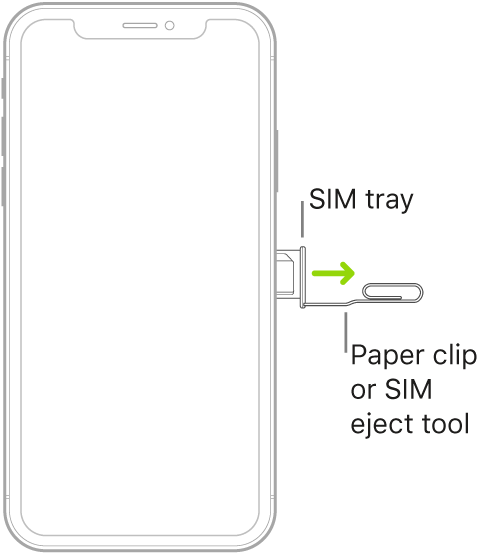 A paper clip or SIM eject tool is inserted into the small hole of the tray on the right side of iPhone to eject and remove the tray.