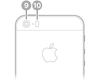 The back view of iPhone 5s.