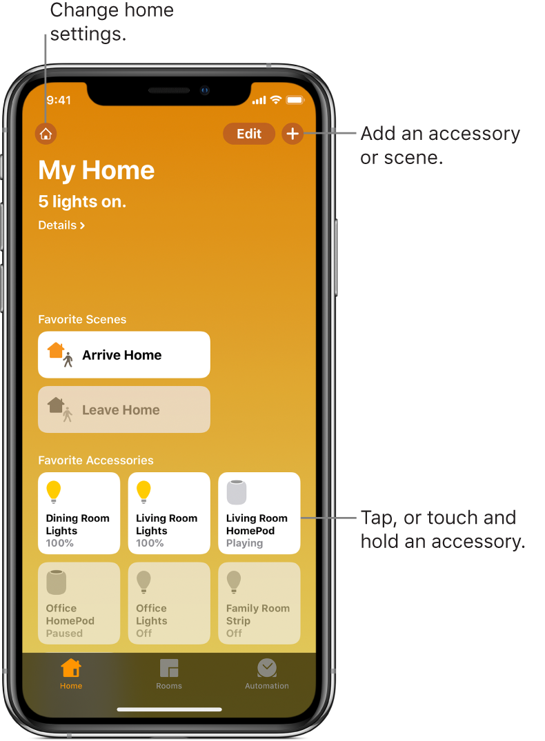 The home tab, showing scenes and accessories that have been marked as favorites. A summary of the home’s status is also shown. Other tabs across the bottom are Rooms and Automation.