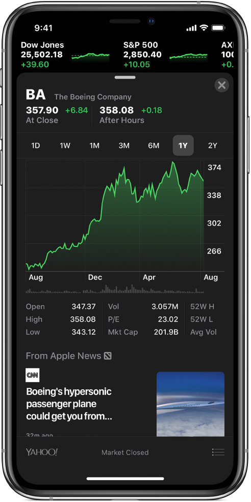 A stock screen showing a scrolling ticker of current stock prices at the tops of the screen. Below the ticker are details for a specific stock. The details from top to bottom are the stock symbol and name, opening and closing prices, an interactive chart to compare price change over different time ranges, additional details, and related news stories.