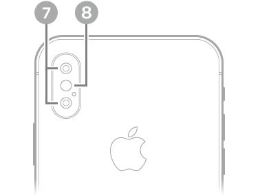 The back view of iPhone X.