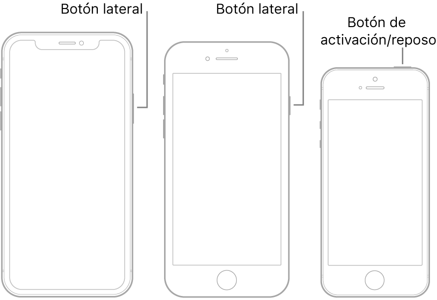 Una ilustración que muestra la ubicación del botón de activación/reposo y el botón lateral en el iPhone.