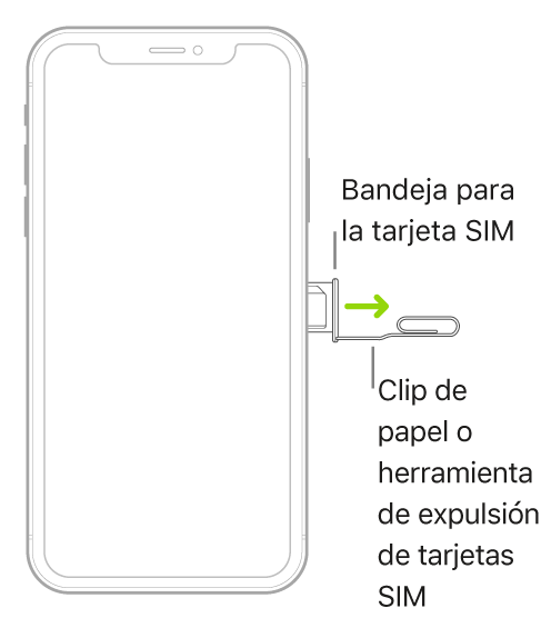 Se inserta un clip o la herramienta de extracción de SIM en el pequeño orificio de la bandeja situada en el lateral derecho del iPhone para expulsar y extraer la bandeja.