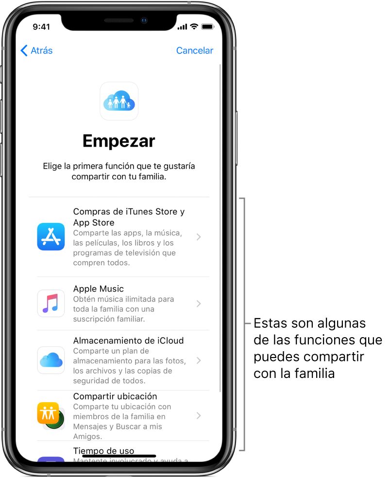 Pantalla Empezar de la configuración de “En familia”. Muestra las cinco opciones que puedes empezar a compartir con tu grupo familiar: “Compras en iTunes y App Store”, “Apple Music”, “Almacenamiento en iCloud”, “Compartir ubicación” y “Tiempo de uso”.