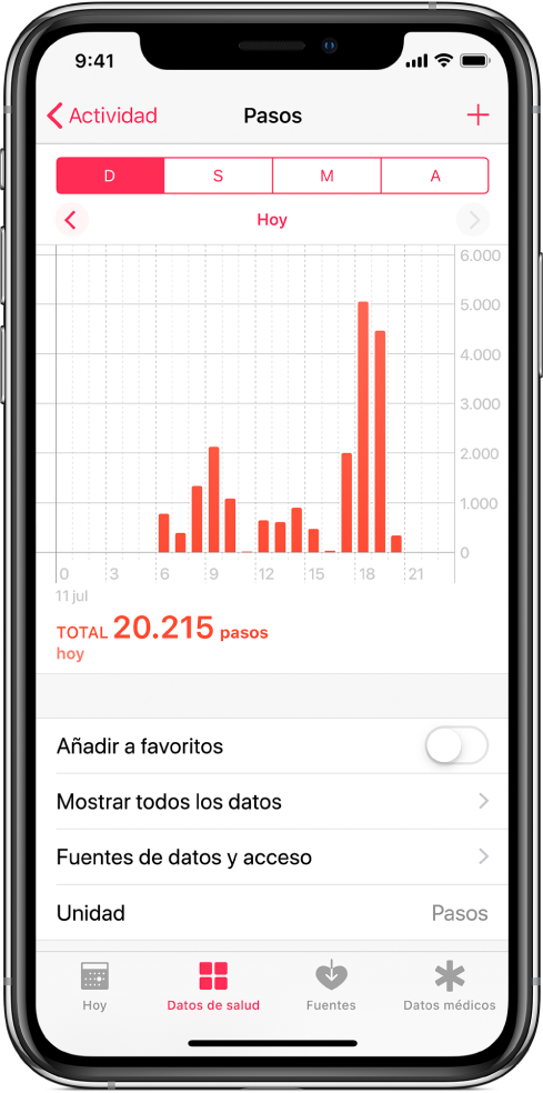 La pantalla “Datos de salud” de la app Salud, con una gráfica que muestra el total diario de pasos. En la parte superior de la gráfica se muestran botones para mostrar los pasos dados en un día, semana, mes o año.