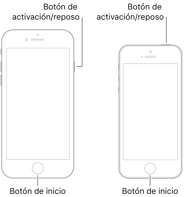 Ilustraciones de dos modelos de iPhone, con las pantallas mirando hacia arriba. Ambos tienen un botón de inicio cerca de la parte inferior del dispositivo. El modelo de la izquierda tiene un botón de activación/reposo en el borde derecho del dispositivo, cerca de la parte superior, mientras que el de la derecha tiene un botón de activación/reposo en la parte superior del dispositivo, cerca del borde derecho.