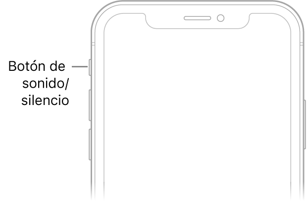 Parte superior del frontal del iPhone con un texto que indica el interruptor de tono/silencio.