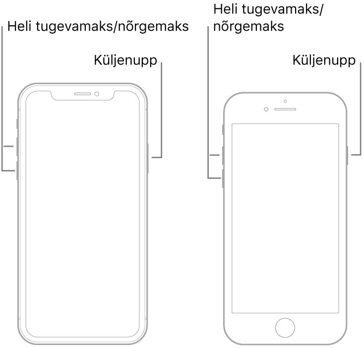Kahe iPhone’i mudeli joonised, kus nende ekraanid on suunatud ülespoole. Vasakpoolsemal mudelil pole Kodunuppu ning parempoolsemal mudelil on seadme alaosas Kodunupp. Mõlema mudeli puhul asuvad helitugevuse suurendamise ja vähendamise nupud seadme vasakul küljel ning küljenupp paremal küljel.