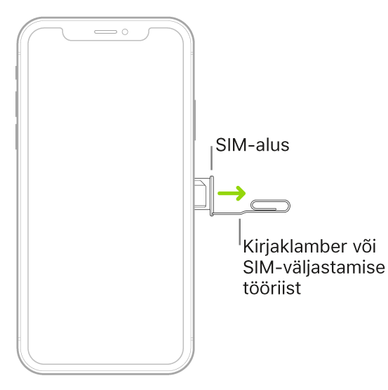 Kirjaklambri ots või SIM-väljastamise tööriist on sisestatud iPhone'i paremal küljel oleva aluse väikesesse avasse, et väljastada ja eemaldada alus.