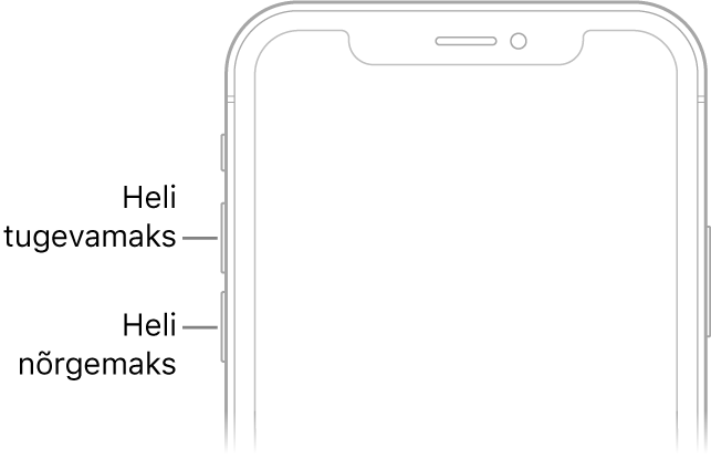 iPhone’i esikülje ülemine osa, mille ülemises vasakus servas on helitugevuse suurendamise ja vähendamise nupud.