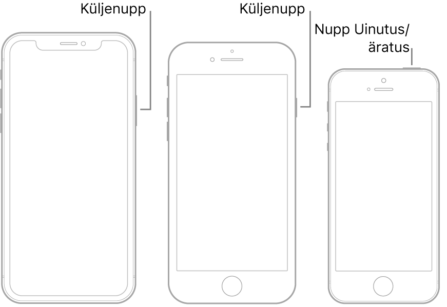 Kolme erineva iPhone’i mudeli küljenupp või nupp Uinutus/äratus.