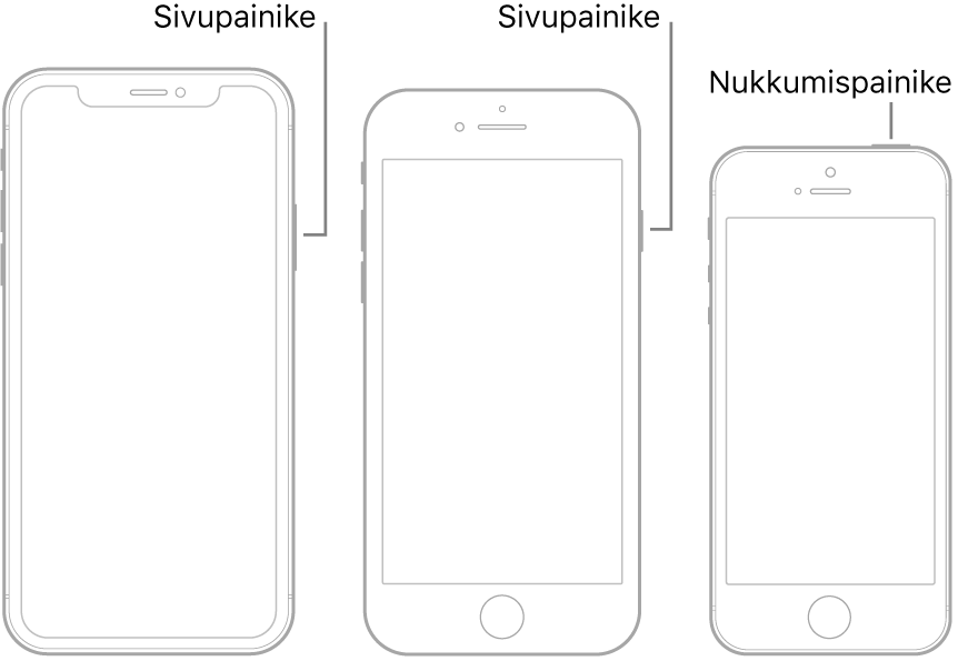 Sivu- tai nukkumispainike kolmessa eri iPhone-mallissa.