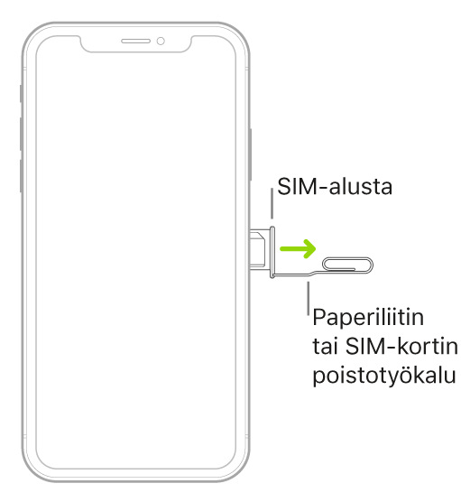 Paperiliitin tai SIM-kortin poistotyökalu on työnnetty iPhonen oikeassa kyljessä olevassa alustassa olevaan pieneen reikään alustan poistamista varten.