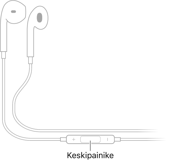 Apple EarPods. Keskipainike on oikean korvan kuulokkeeseen menevässä johdossa