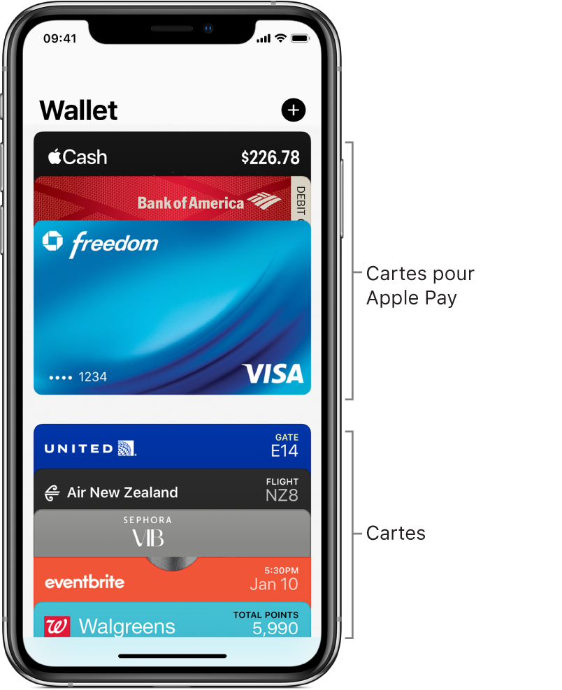 L’écran Wallet affichant plusieurs cartes bancaires et passes.