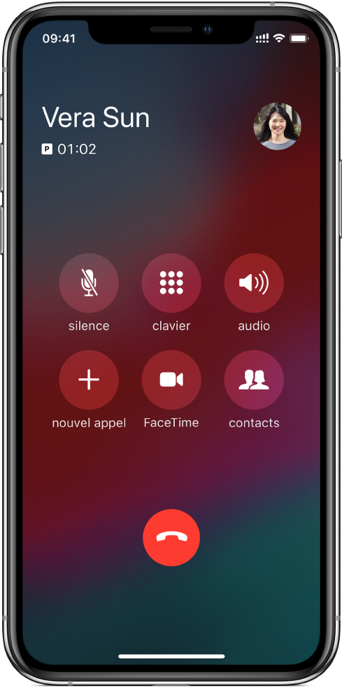 L’écran du téléphone affichant les boutons des options en cours d’appel téléphonique. Dans le rang du haut, de gauche à droite se trouvent les boutons silence, clavier et haut-parleur. Dans le rang du bas, de gauche à droite, se trouvent les boutons nouvel appel, FaceTime et contacts.