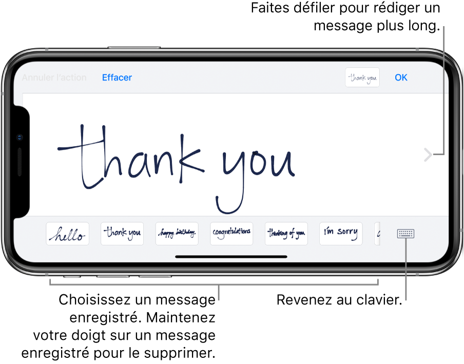 L’écran de message manuscrit, présentant un message manuscrit. En bas et de gauche à droite sont présents des messages enregistrés et le bouton Afficher le clavier.