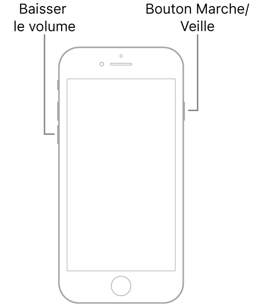 Une illustration d’un iPhone 7 avec l’écran orienté vers le haut. Le bouton de diminution du volume se trouve sur le côté gauche de l’appareil, et le bouton Marche/Veille se situe à droite.