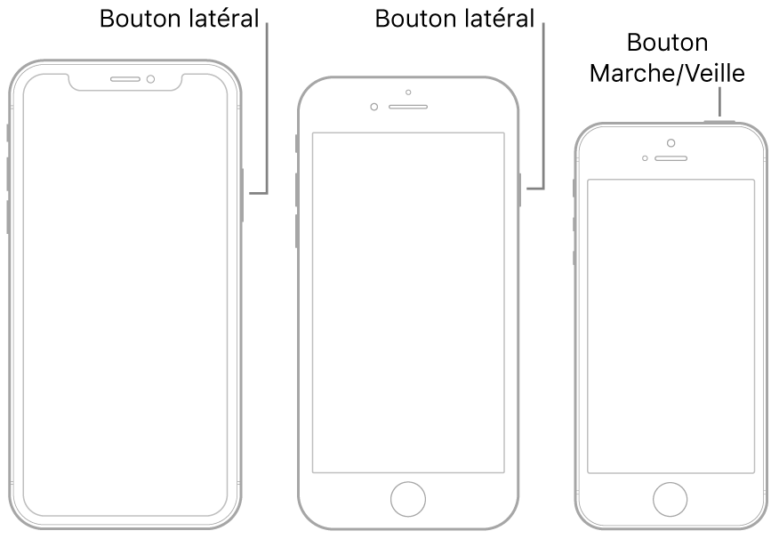 Une illustration affichant l’emplacement du bouton latéral et du bouton Marche/Veille sur l’iPhone.