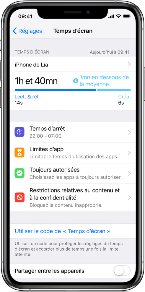 Les réglages de « Temps d’écran » que vous pouvez activer : Temps d’arrêt, Limites d’app, Toujours autorisées et Restrictions relatives au contenu et à la confidentialité.